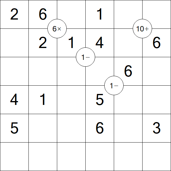 Mathrax - Einfach