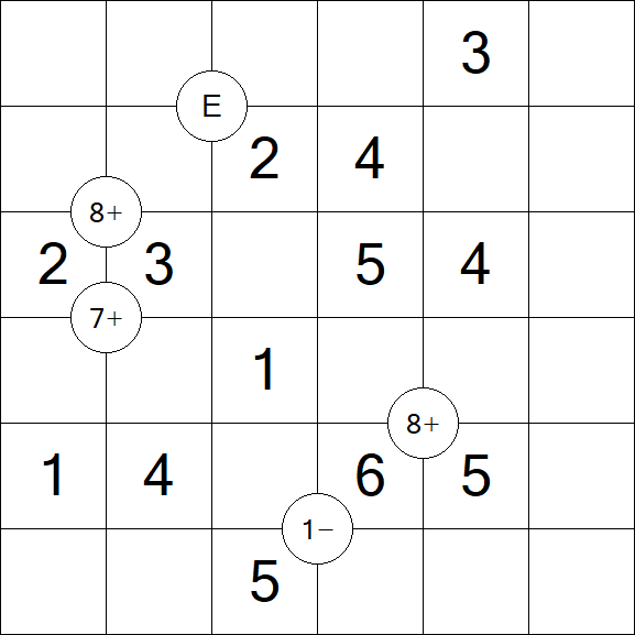Mathrax - Einfach