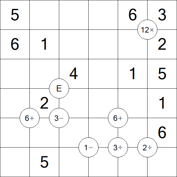 Mathrax - Einfach