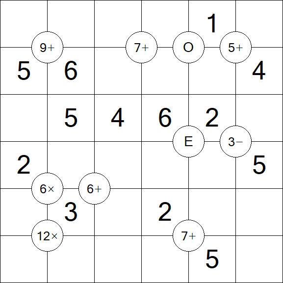 Mathrax - Easy