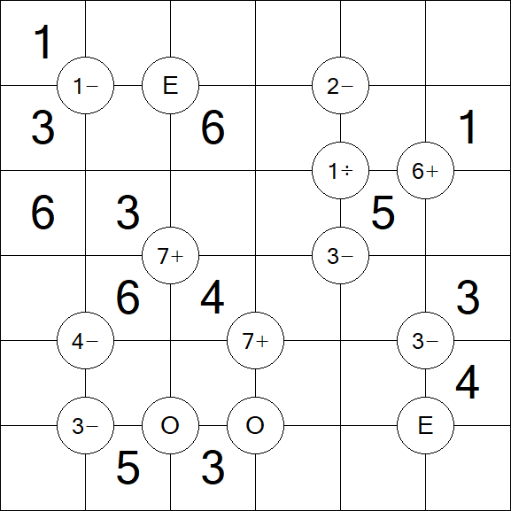 Mathrax - Fácil