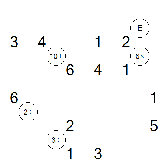 Mathrax - Fácil