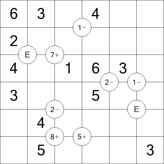 Mathrax - Fácil