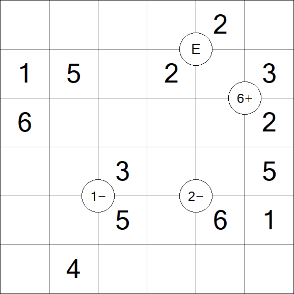 Mathrax - Simple