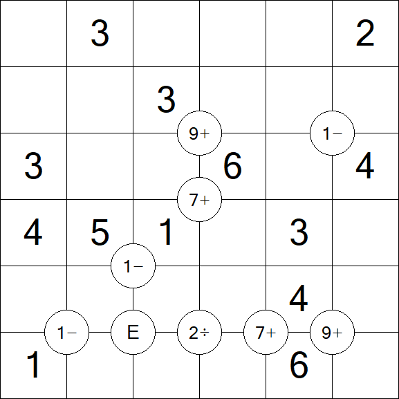 Mathrax - Easy