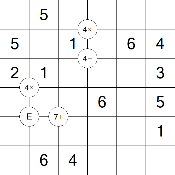 Mathrax - Easy