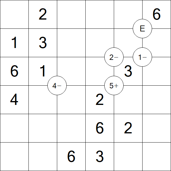Mathrax - Simple