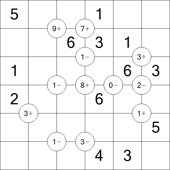 Mathrax - Simple
