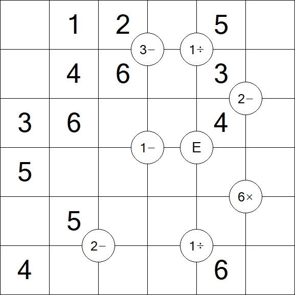 Mathrax - Easy
