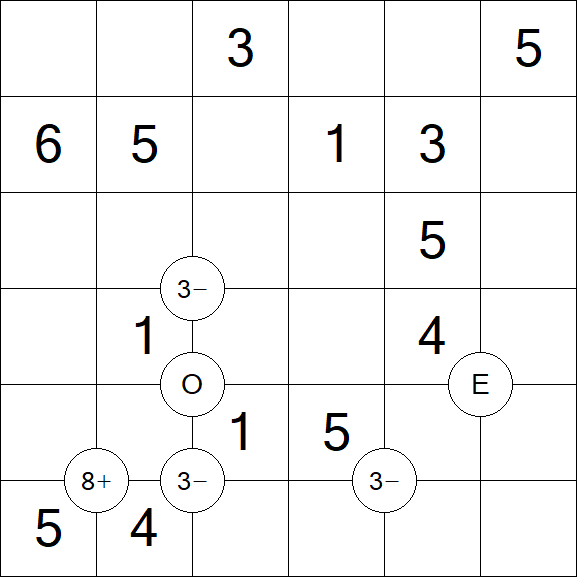 Mathrax - Easy