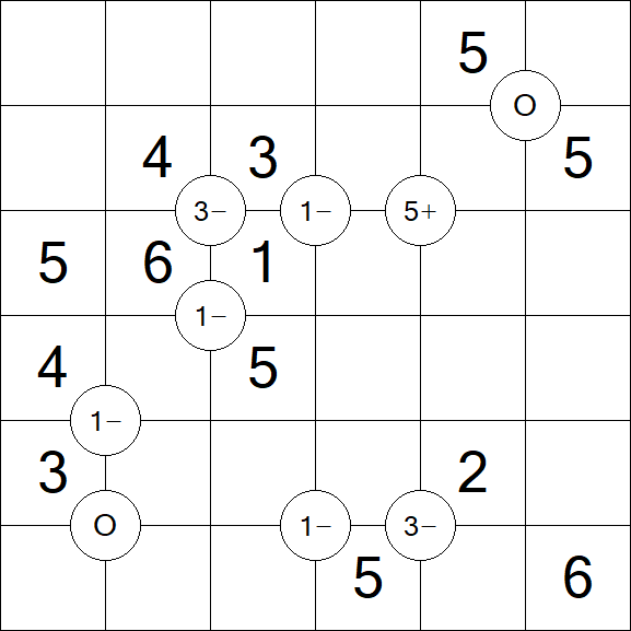 Mathrax - Fácil