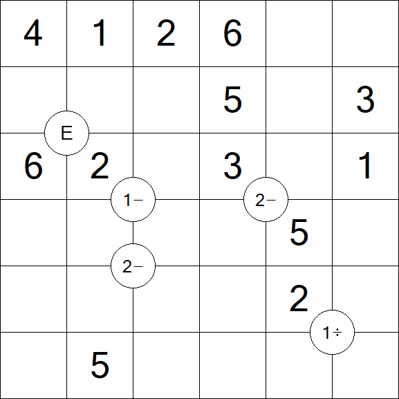 Mathrax - Fácil