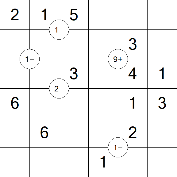 Mathrax - Fácil