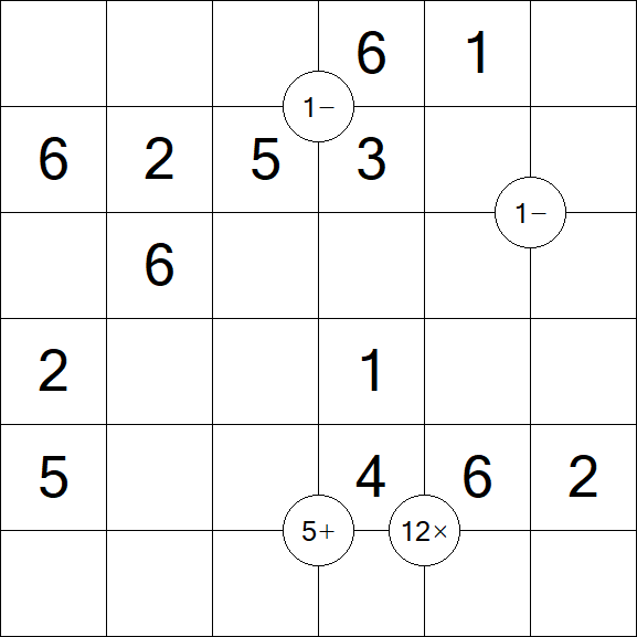 Mathrax - Fácil