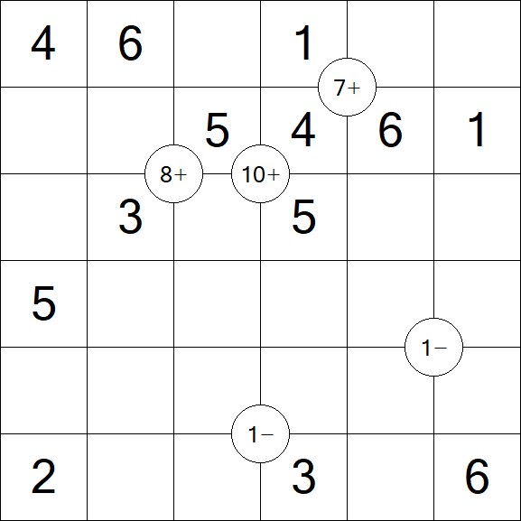 Mathrax - Einfach