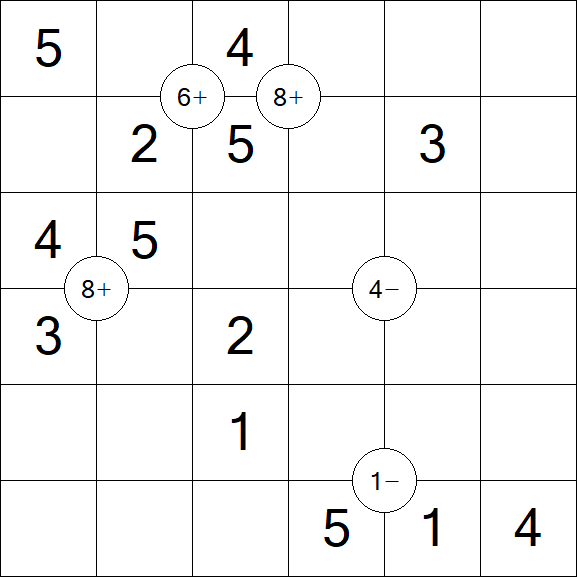 Mathrax - Einfach