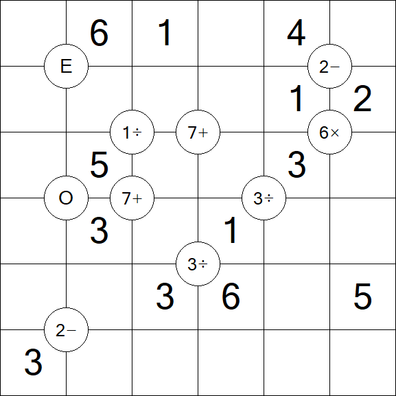 Mathrax - Einfach