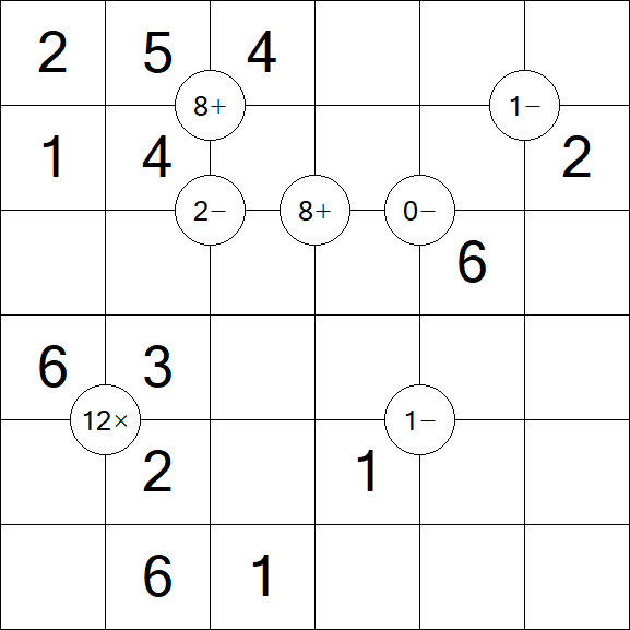 Mathrax - Einfach