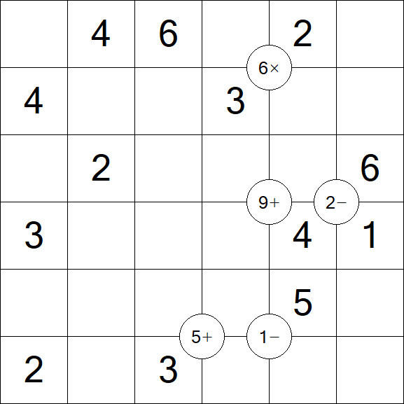 Mathrax - Einfach
