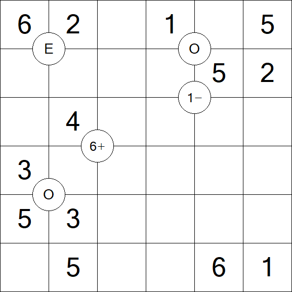 Mathrax - Einfach