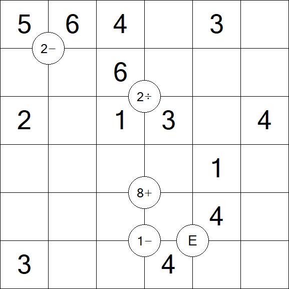 Mathrax - Einfach