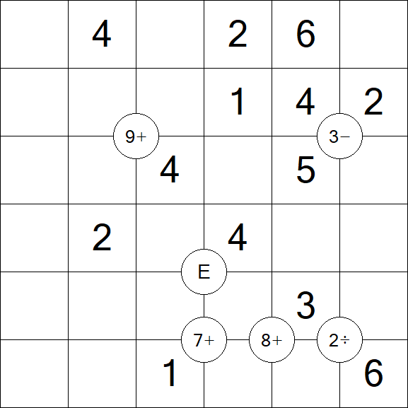 Mathrax - Einfach