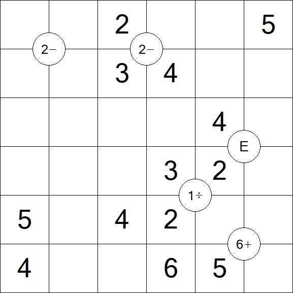 Mathrax - Einfach