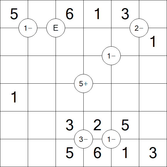 Mathrax - Fácil