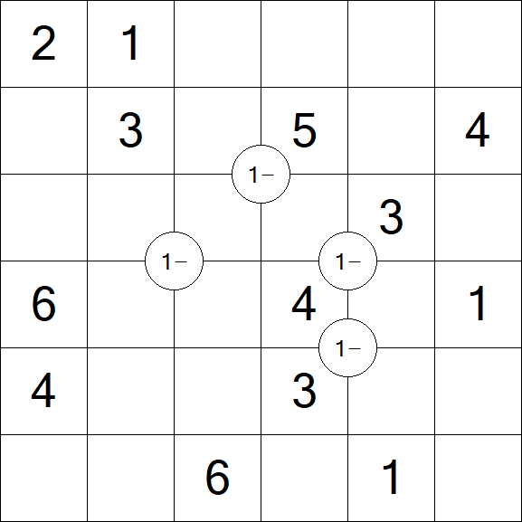 Mathrax - Fácil