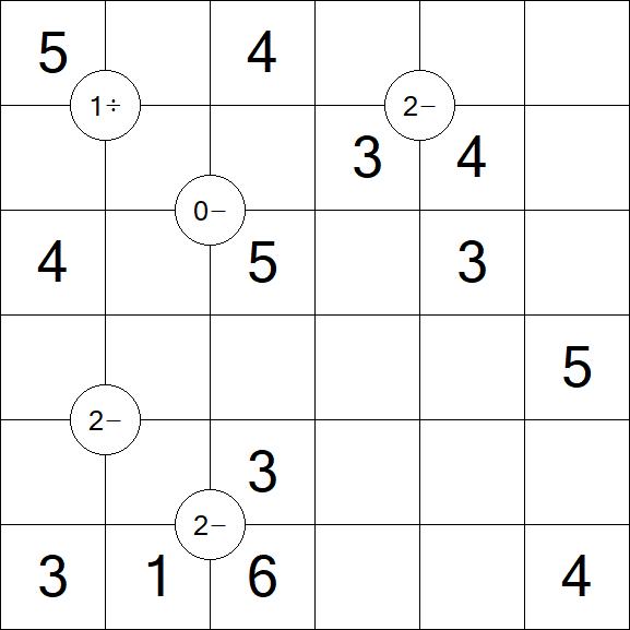 Mathrax - Fácil
