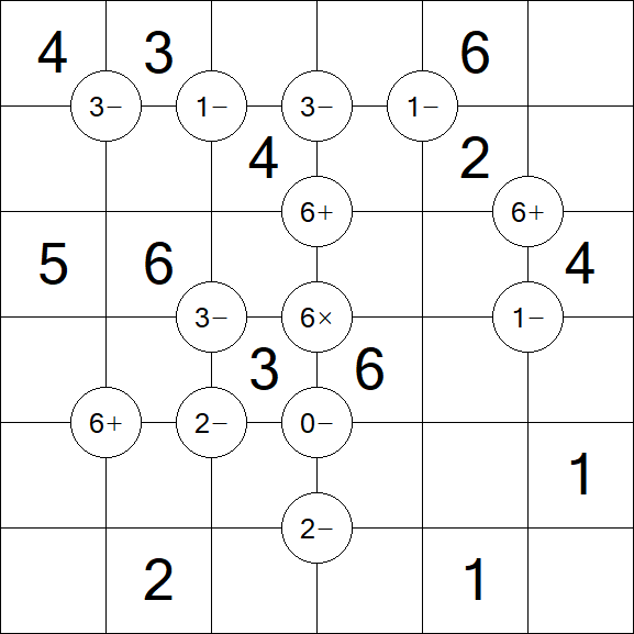 Mathrax - Fácil