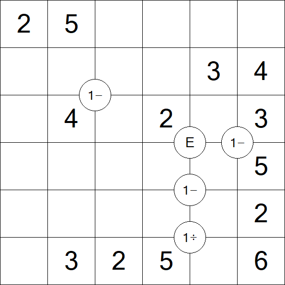 Mathrax - Fácil