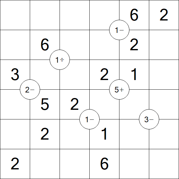 Mathrax - Fácil