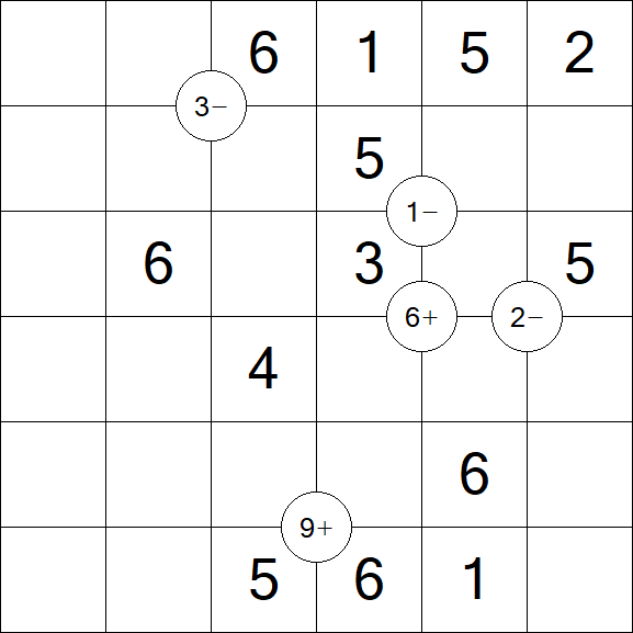 Mathrax - Fácil