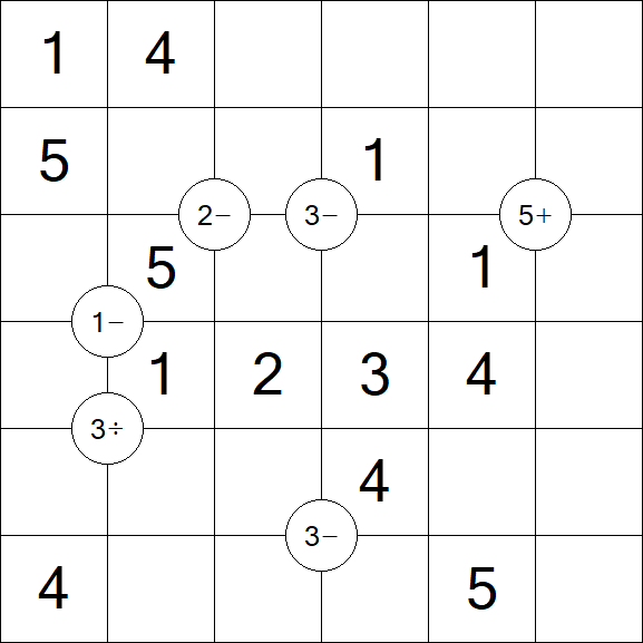 Mathrax - Fácil