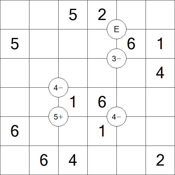 Mathrax - Fácil