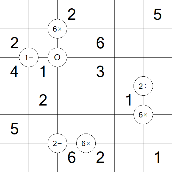 Mathrax - Fácil