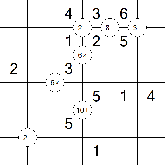 Mathrax - Simple