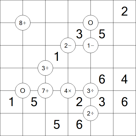 Mathrax - Simple