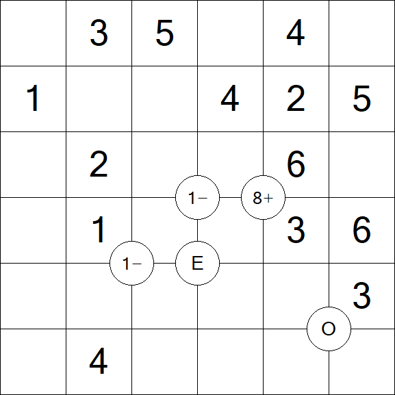 Mathrax - Simple