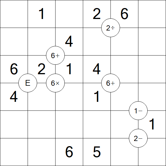 Mathrax - Easy