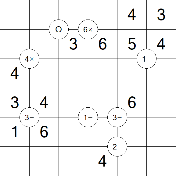 Mathrax - Simple
