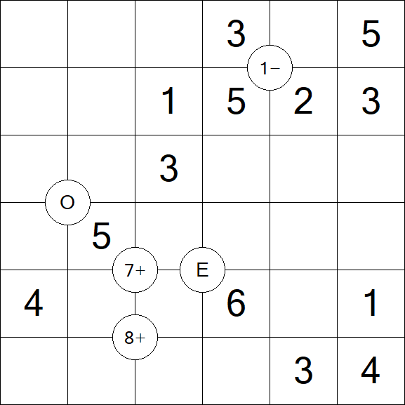 Mathrax - Simple