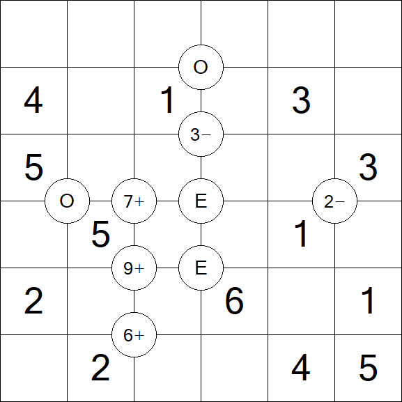 Mathrax - Simple