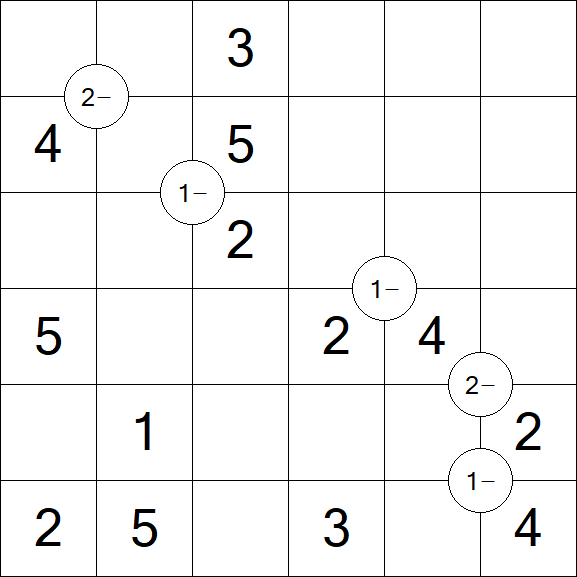 Mathrax - Simple
