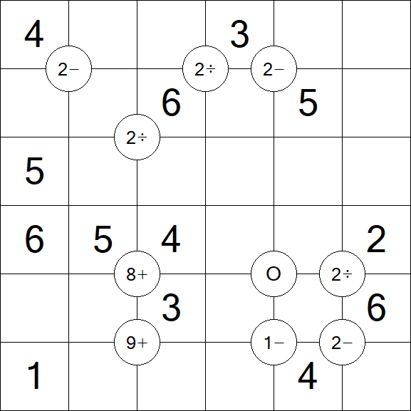 Mathrax - Easy