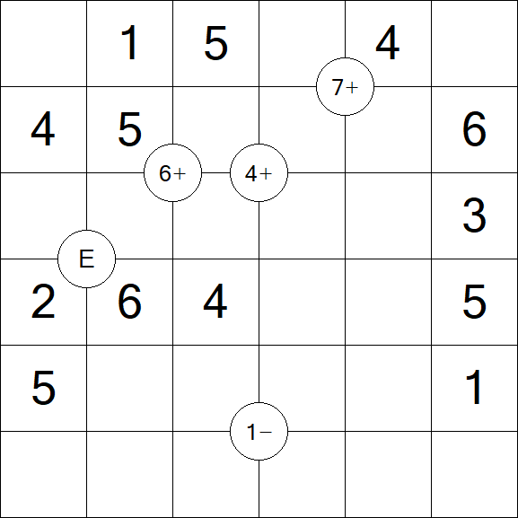 Mathrax - Easy