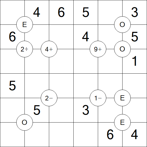 Mathrax - Easy