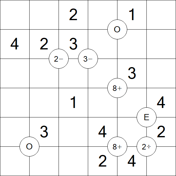 Mathrax - Easy