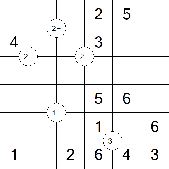 Mathrax - Simple